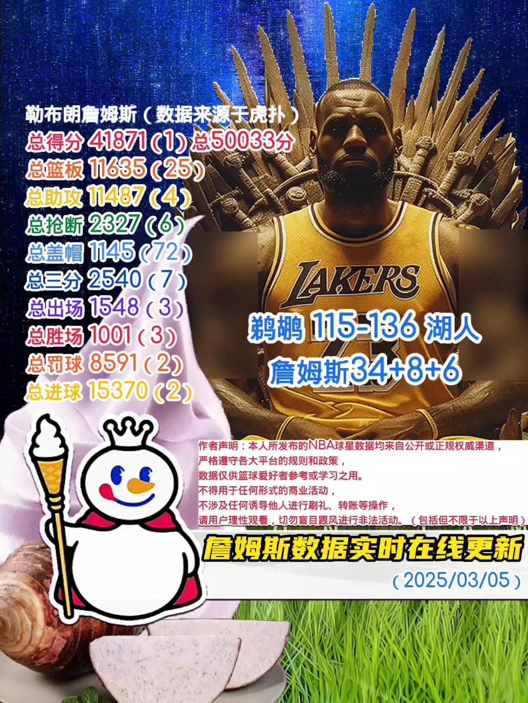 最新：詹姆斯年薪TOP10的简单介绍